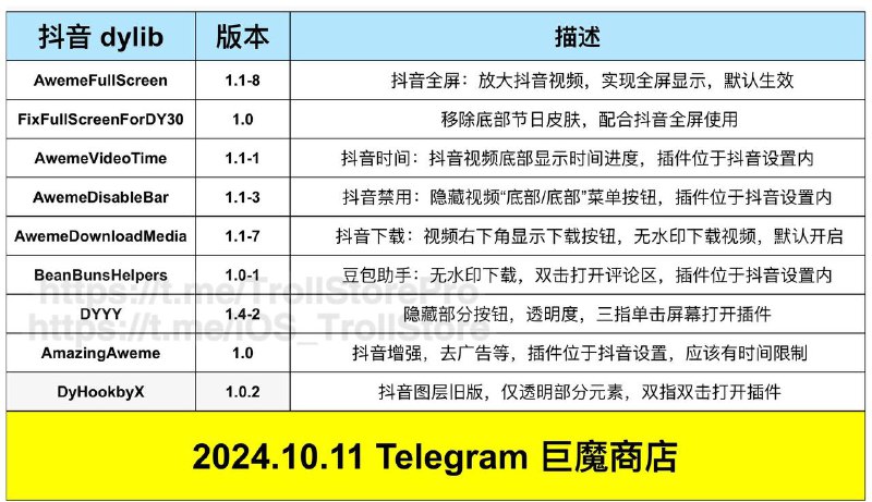 ⚠️ 图层已不支持注入